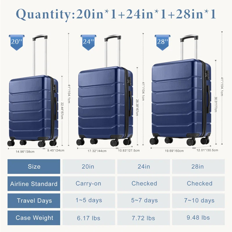 Luggage Sets 3Piece, Travel Suitcase Set ABS