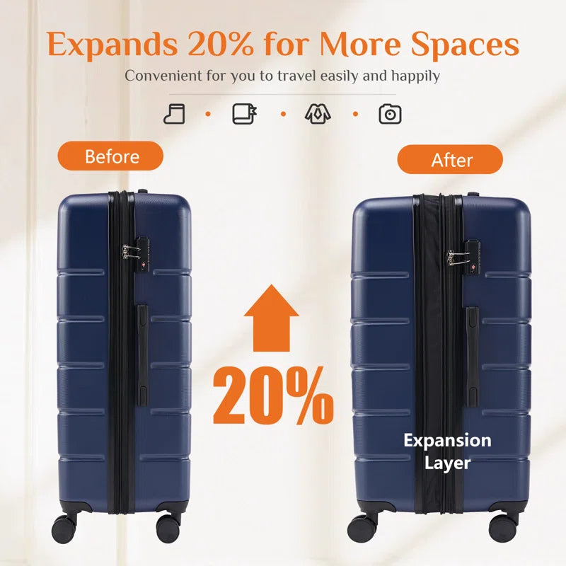 Luggage Sets 3Piece, Travel Suitcase Set ABS