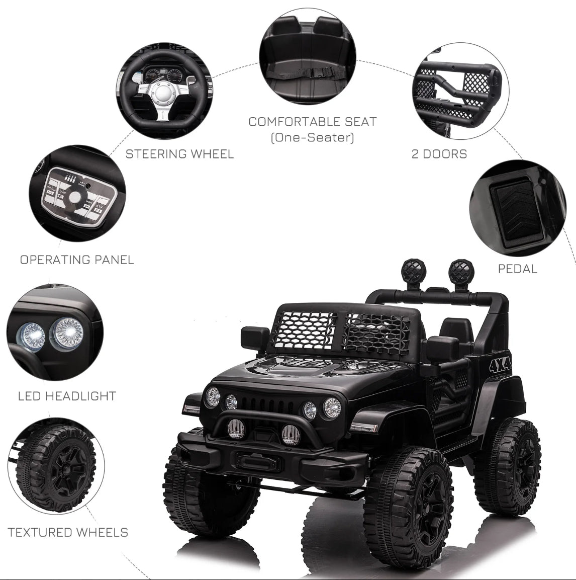 Their First Set of Wheels — Off-Road Edition