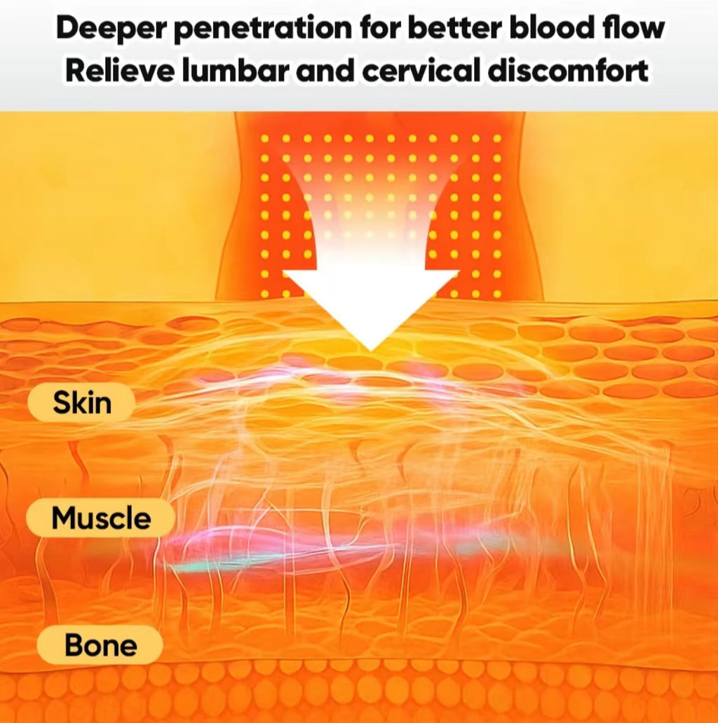 The Red Light Recovery Belt