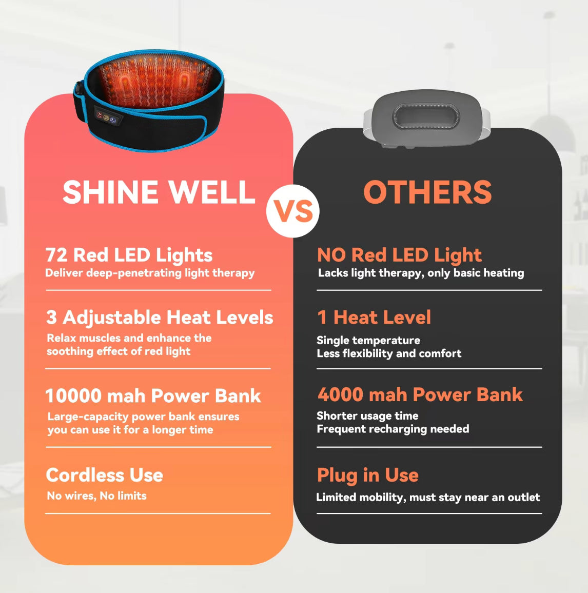 The Red Light Recovery Belt