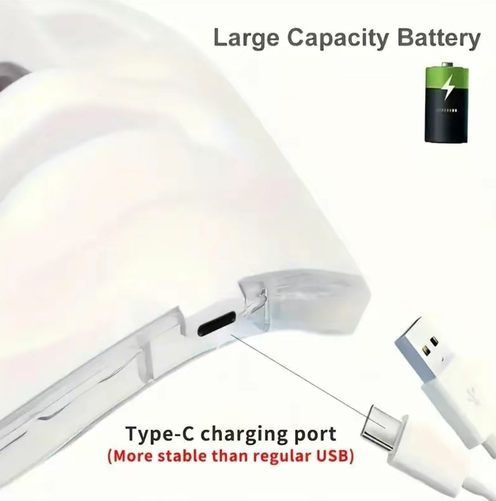 The LED Skin Reset Mask