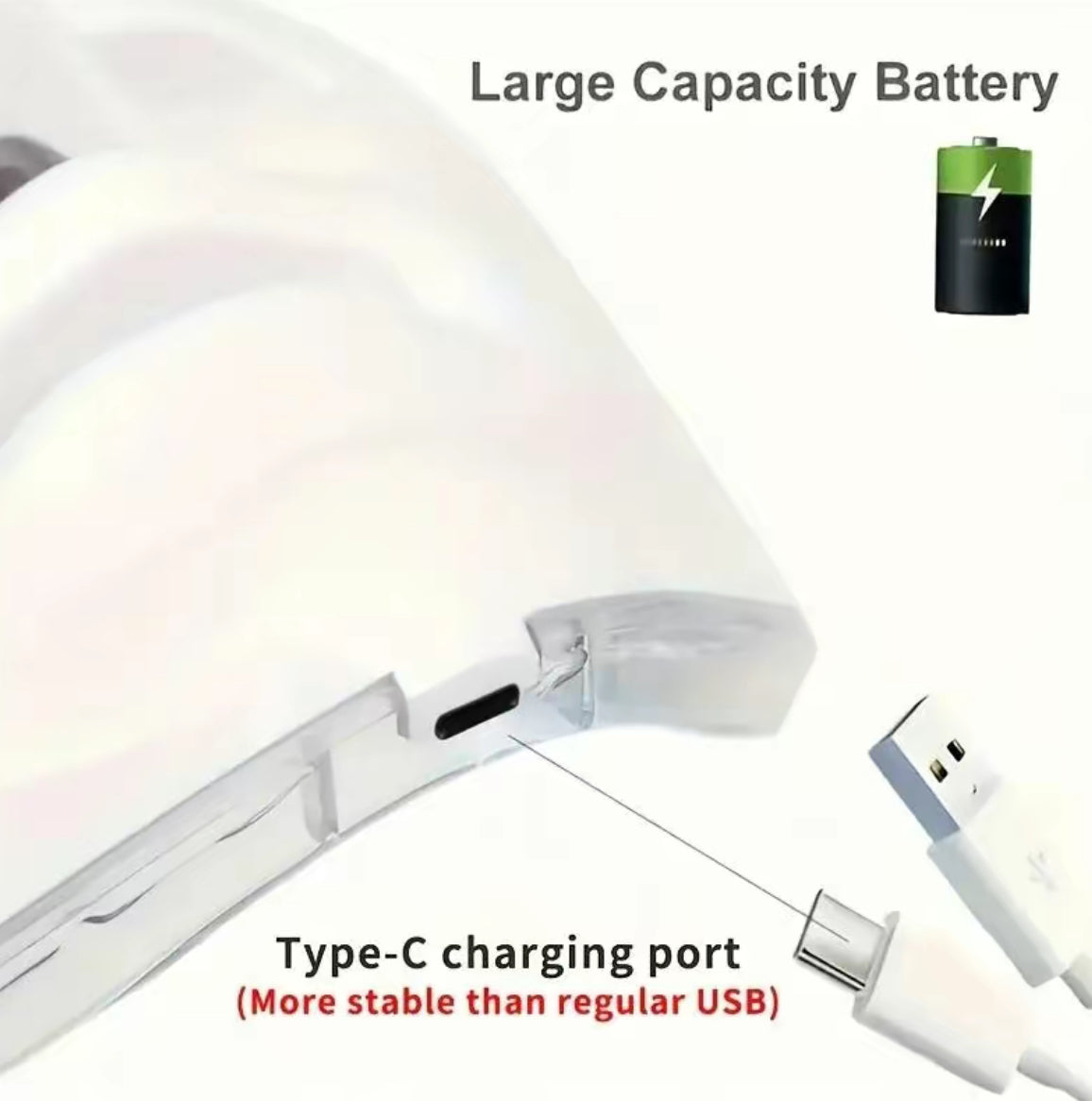 The LED Skin Reset Mask