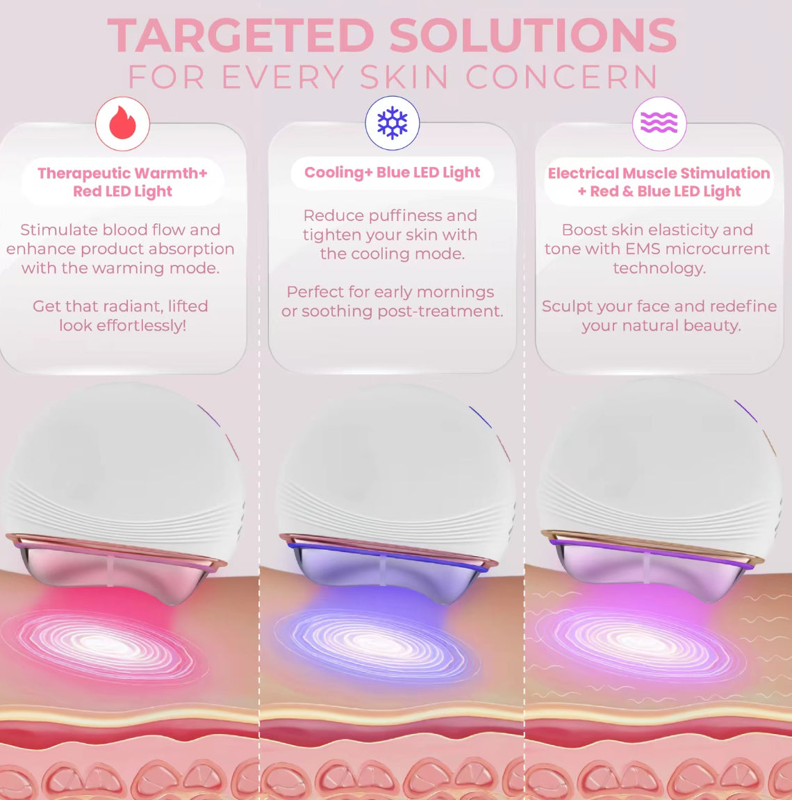 Electric Gua Sha Sculpting Tool Hot & Cold Facial Contouring