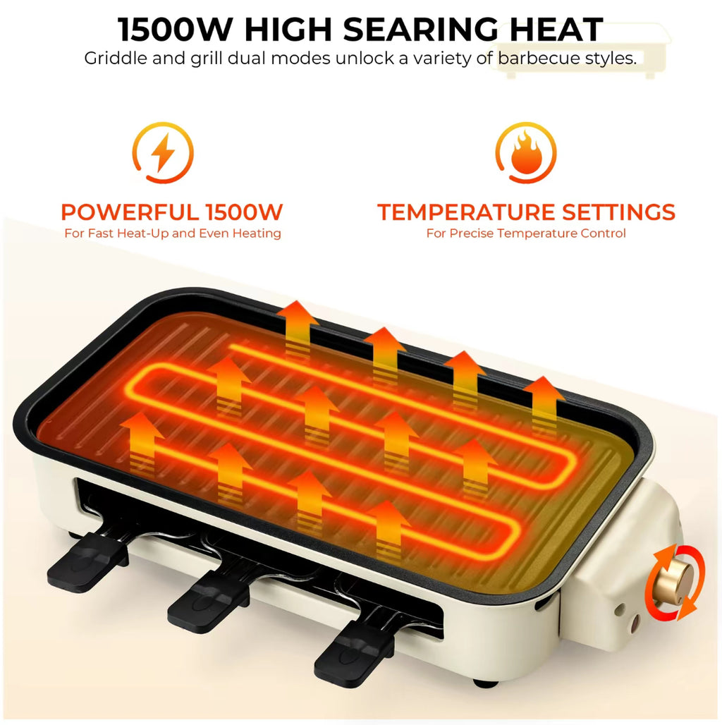 The Countertop Grillhouse 2-in-1 Indoor Electric Grill & Griddle System