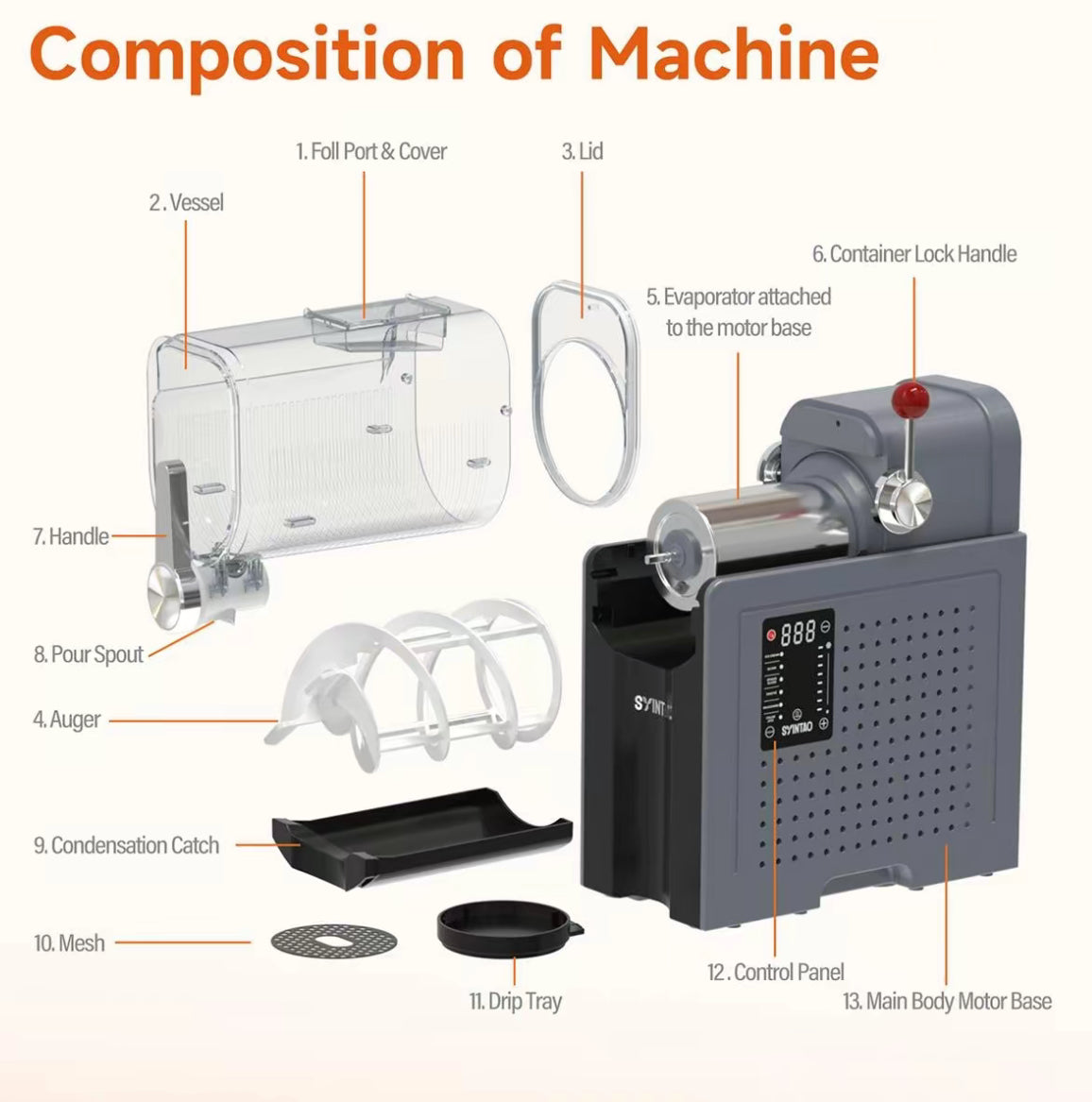 The Frozen Pour System