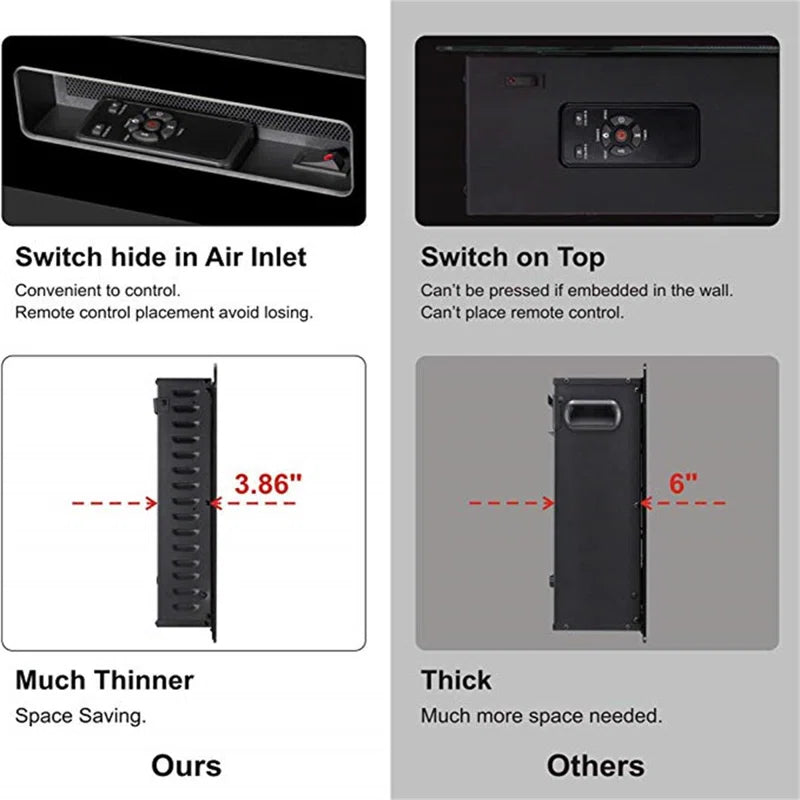 Braegger Recessed & Wall Mounted Electric Fireplace, Remote Control W/ Timer, Adjustable Flame Color & Speed